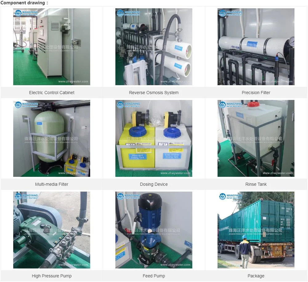 Water Treatment Chemicals Containerized Desalination Equipment