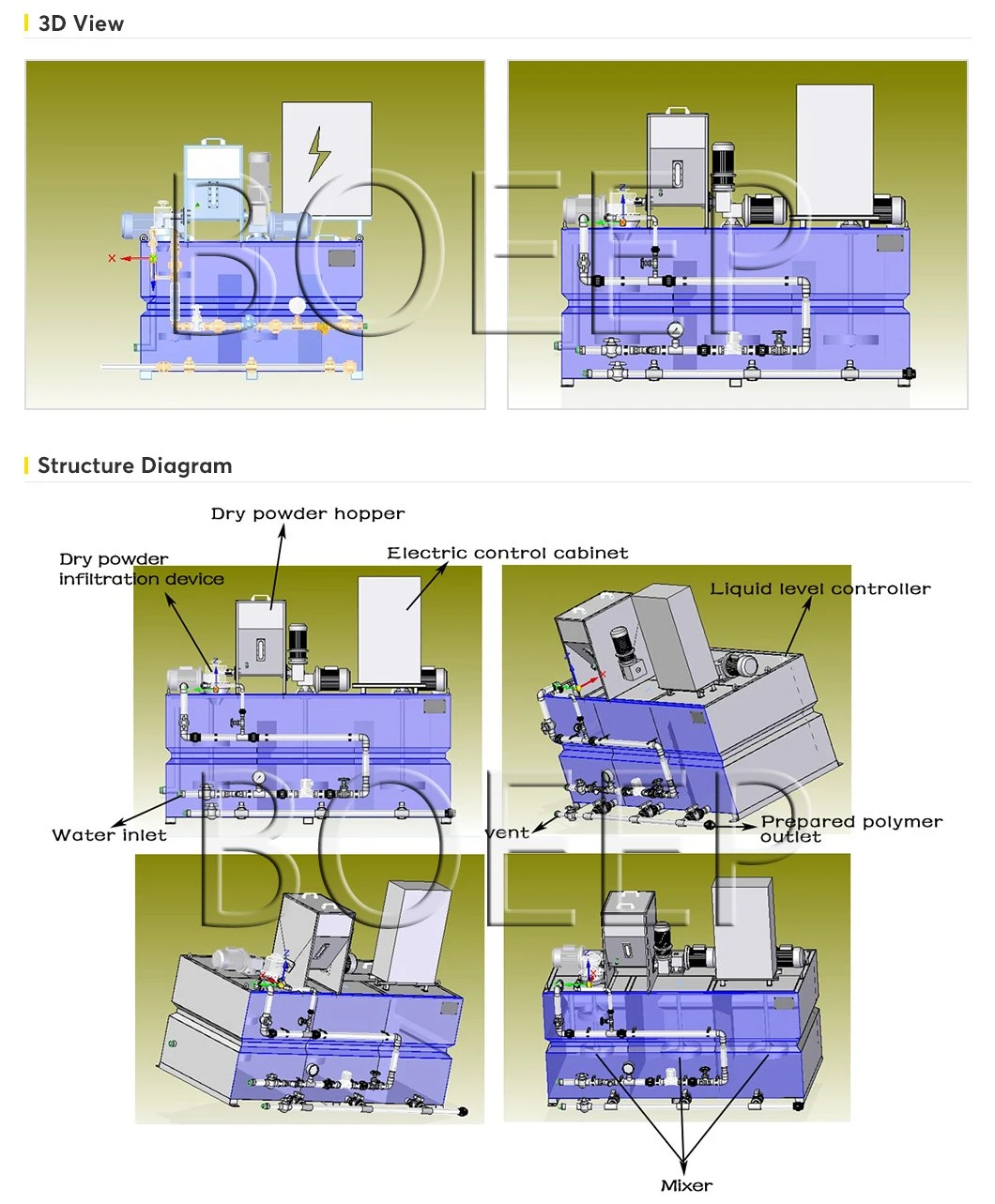 Advanced PAM Polymer Dosing Machine Manufacturer for Wastewater Treatment Project
